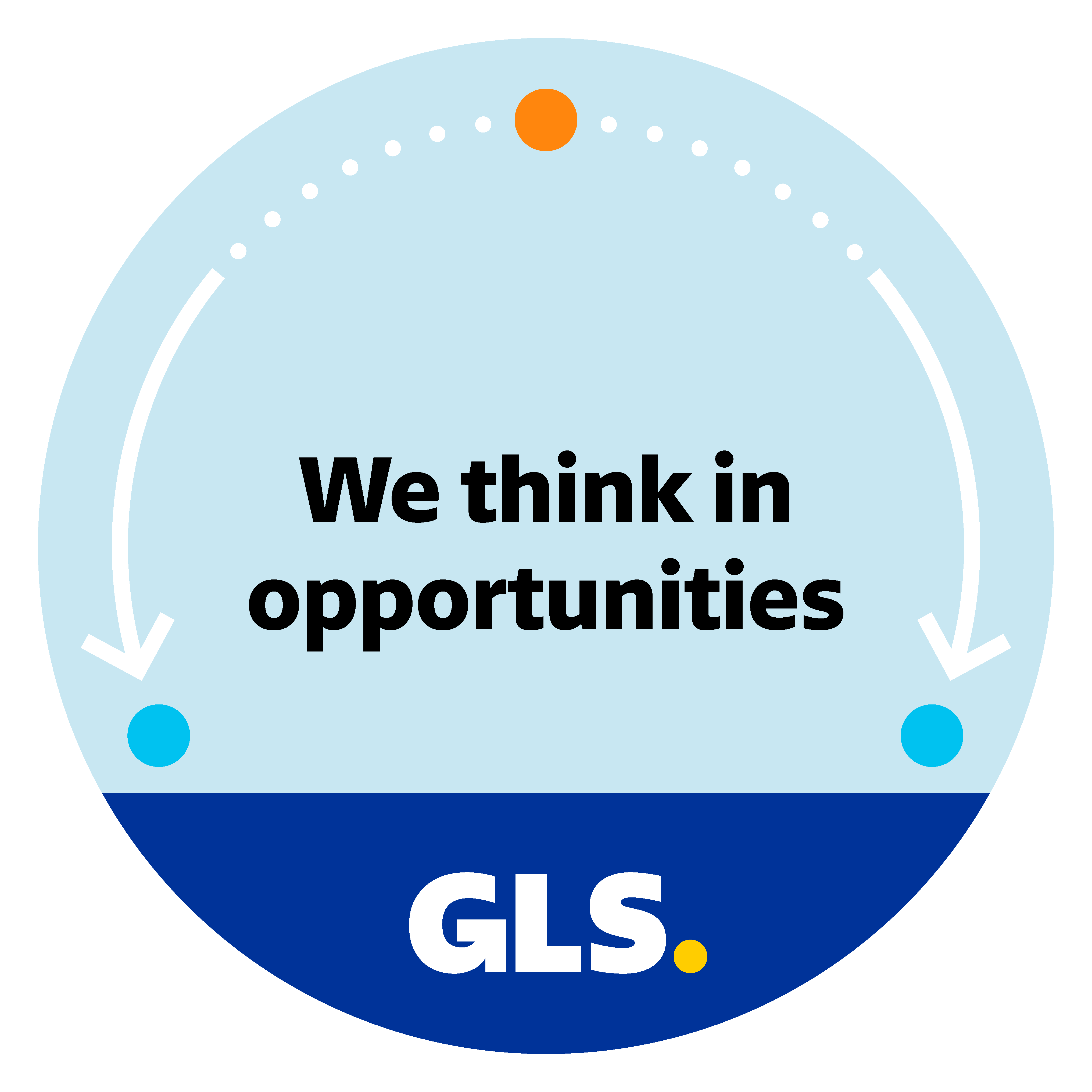 Werte blau Werte blau