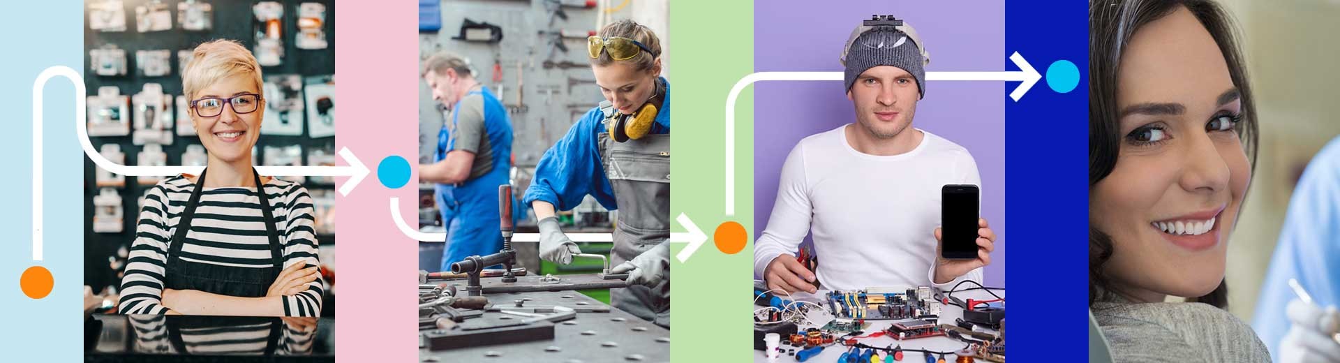 Solución de envíos premium