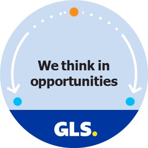 Ikoni Näemme mahdollisuuksia -arvosta