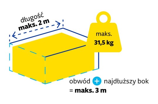 Instrukcja pakowania